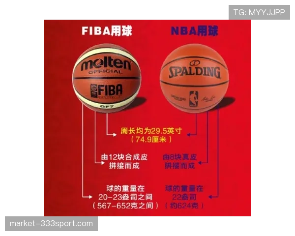 NBA与FIBA三秒规则具体差异解析：核心判罚标准有何不同？