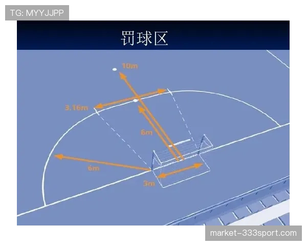 五人制足球规则详解：比赛流程与关键判罚标准解析