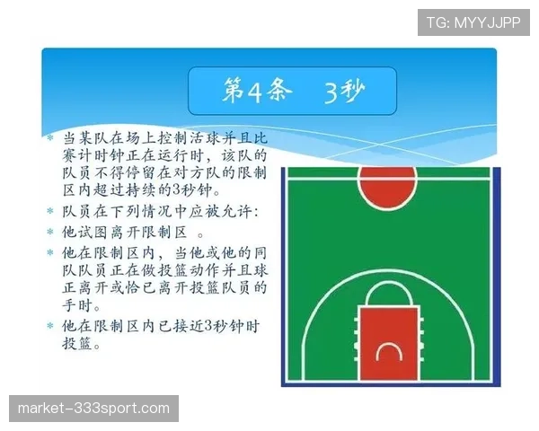 篮球三秒违例怎么判罚？新手入门规则详解