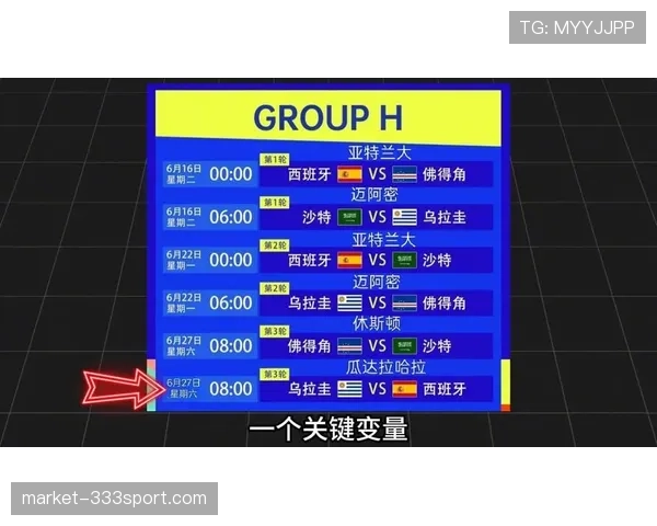 瑞士队2026世界杯小组赛前景分析:出线形势、对手对比与晋级可能性 瑞士队2026世界杯小组赛前景分析:出线形势、对手对比与晋级可能性